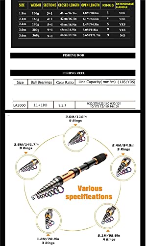 BNTTEAM Spinning Angelrute Rolle Combo 99% Carbon Teleskop Einziehbare Mini Ultraleicht 1,8M 2,1M 2,4M 3,0M 3,6M Rute… – Bild 6