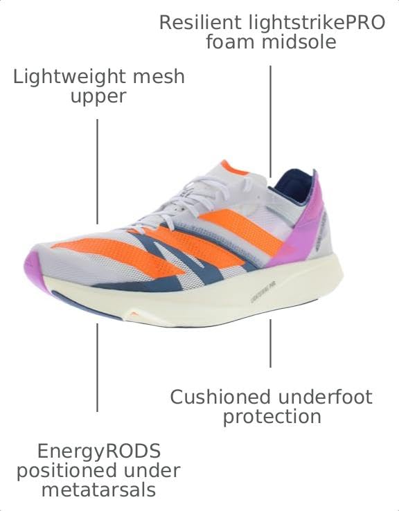 Image of adidas Men's Adizero Takumi Sen 9 Running Shoes