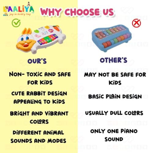 Image of Rabbit Shape Musical Piano Keyboard Toy for Kids, Baby Piano with Animal Sounds, Light & Music, Mini Keyboard Instrument for Boys and Girls Age 1 to 5 Years