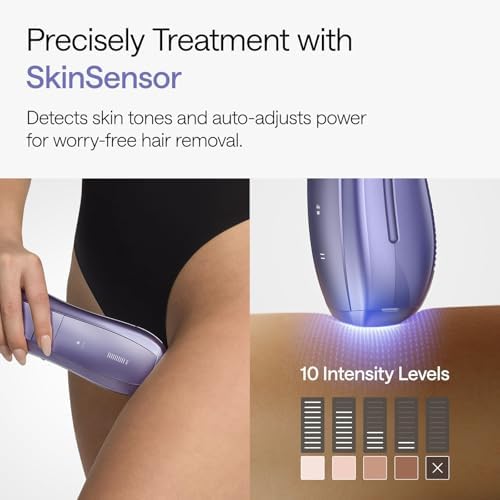 Image of Ulike Air 10 IPL Hair Removal Device with Long Handle Razor, Ice-Cooling Permanent Hair Reduction for Women and Men, Dual Lights, Skin Sensor & USHR Mode, Nearly Painless At-Home Hair Removal