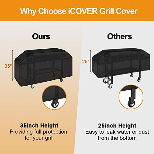 I Cover 36 Inch Griddle Cover For Blackstone, 600D Heavy Duty Waterproof Canvas Flat Top Gas Grill Cover For Blackstone 36" Griddle Cooking Station 1554 1825 For Camp Chef 600 With Support Pole #TOP6