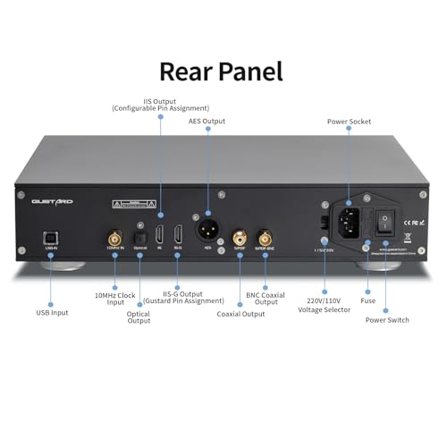 Image of Gustard U26 USB Digital Interface DDC, DSD2048 PCM1.536MHz OCXO K2 Audio Interface, USB /10MHz Clock Input Dual IIS /AES /Optical /Coaxial /BNC Coaxial Output Low Noise Digital Bridge for X30 R30 (Silver)
