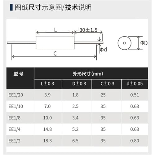 Résistance de haute précision 1% non inductive pour échantillonnage EE - 3