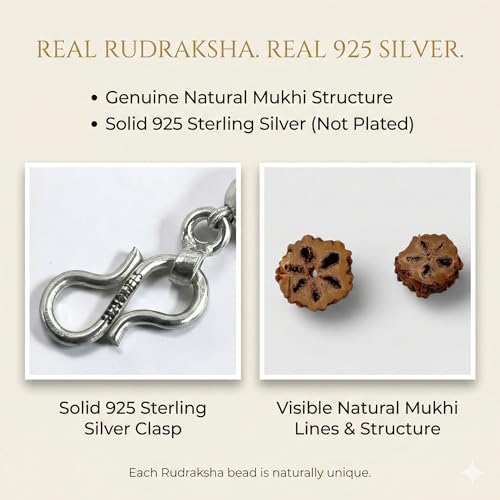 Image of Njels 925 BIS Hallmark Silver Original Rudraksha Mala for Men | 5 Mukhi 6MM Size and 54 Rudraksha Beads | Gemmological Lab Certified Ruthratcham Malai for Men