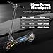 Electric Scooter- Electric Scooter for Aults,1000W Peak Motor, up to 25MPH & 25-35Miles Range,Foldable E-Scooter for Adult&Teens with 9.5