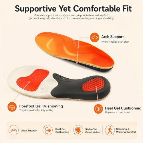 Image of Shoe Insoles, Hand-Stitched for Men & Women, 1 Pair Replaces 3 | 1,000,000-step cycle tested to resist collapse; 12-hour comfort for work boots, safety shoes, walking shoes & sneakers