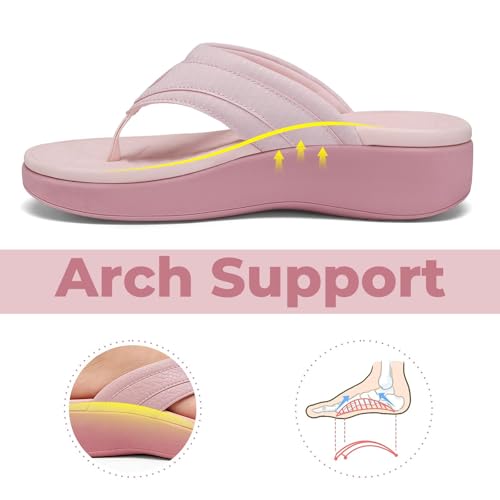 Image of Womens Platform Arch Support Flip Flops | Summer Wedge orthotic Slide Sandals footbed Thong Sandals for Pool Beach