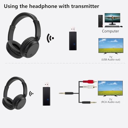 Image of Wireless Bluetooth TV Headphones, HiFi Stereo Bluetooth Headphones Over Ear, Soft Earmuffs Lightweight Wireless Headsets with Deep DASS for TV, PC, Cellphone (Black)