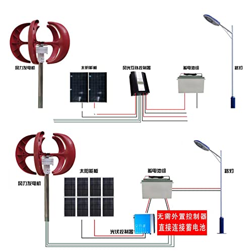 HYZHANHONG 12000W 12V/24V/48V gerador vertical da turbina eólica do eixo do uso doméstico, com baixo