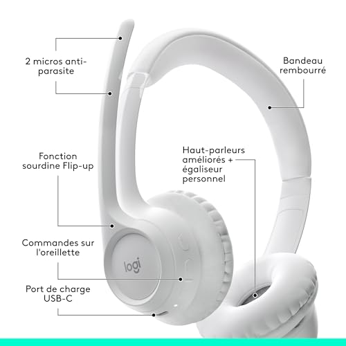 Logitech Zone 300 Casque Bluetooth sans Fil avec Microphone Anti-Parasite, Compatible avec Windows, Mac, Chrome, Linux, iOS, iPadOS, Android - Blanc