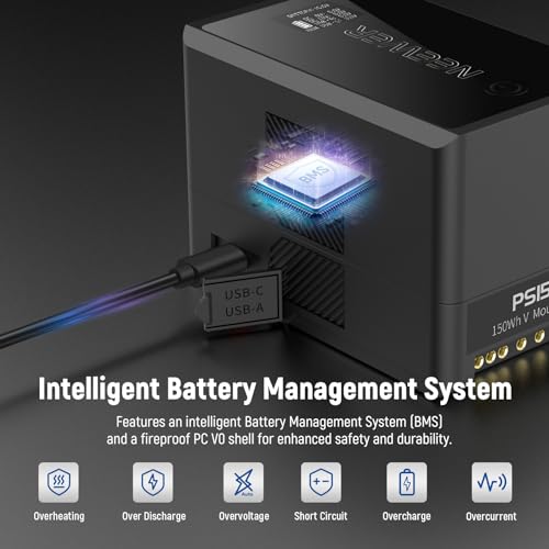 Image of Neewer V Mount Battery PS150E Supports 100W PD USB C Fast Charging, 10350mAh 150Wh 14.54V, with D Tap /USB C /USB A /BP /Dual DC Ports /OLED Screen, V Lock Battery for Camera Camcorder Monitor Video Light