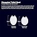 KOHLER K-4636-0 Cachet Elongated, Grip-Tight Bumpers, Quiet-Close Release Hinges, Quick-Attach Hardware, No Slam Toilet Seat, White