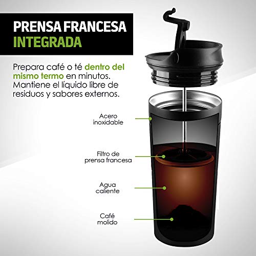Recopilación de Termo Prensa Francesa para comprar online. 9 Termo Prensa Francesa marca Redlemon (3)