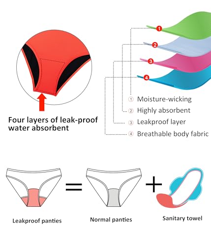Image of Beautikini Period Swimwear One Piece Leakproof Swimsuit Menstrual Tummy Control Bathing Suit for Teens Girls and Women