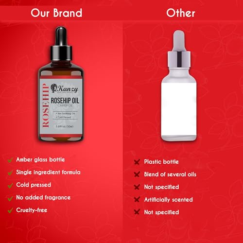 Kanzy Aceite de Rosa Mosqueta 50ml Prensado en Frío sin Refinar Rosa Mosqueta para Cicatrices y Estrías, usado como Hidratante para Cuerpo y Piel - imagen 7