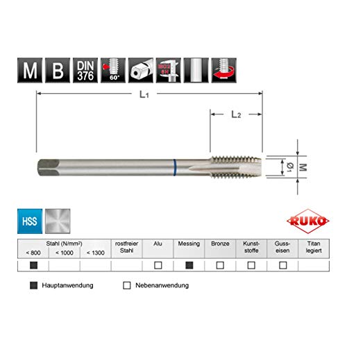 Ruko HSS Machine Tap Set in Steel Case, Bright Finish, 7 Pieces, R245057 - Image 2