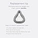 ResMed AirFit F20 Cushion - Full-Face CPAP Mask Cushions Replacement - CPAP Supplies & Accessories - Small