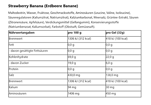Gu Energy Original Sports Nutrition Energy Gel, 15-Serving Pouch, Strawberry Banana #TOP5