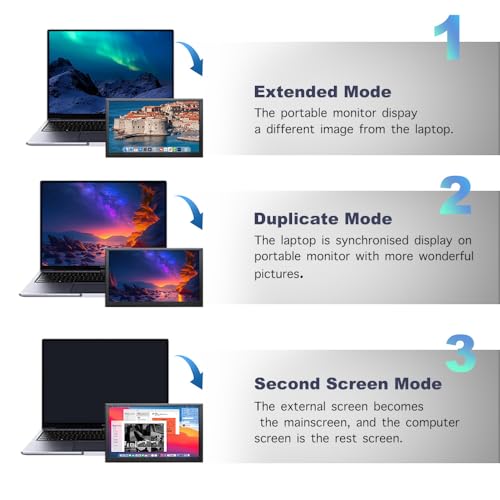 Image of 7 inch Mini Monitor HDMI LCD Display PC Case Secondary Screen 1024x600 IPS Small Portable Monitor with Speakers PC Temperature Display for Laptop Windows