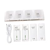 Homoyoyo バッテリー充電器 スロット 軽量コンパクト設計 素材使用 充電状態確認インジケータ付き リチウムイオン対応