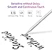 Electronic pens for Apple iPad with Palm Rejection& LED Power Display, Active Pencil Compatible with (2023-2018) Apple iPad Pro (11/12.9 Inch),iPad Air 3/4/5,iPad10/9/8/7/6, iPad Mini 5/6