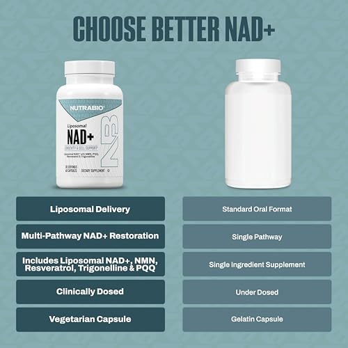 NutraBio Liposomal NAD+ Supplement