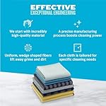 E-Cloth Home Cleaning Set image 6