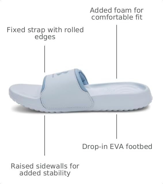 Image of Under Armour Women's Ignite Select Athletic Sandals