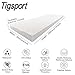 Tigsport 2 Roll Garage Wall Protector, White Garage Car Door Protector Bumper Guard for Anti-Collision Waterproof Inflaming Ultra Self Adhesive EVA Foam for Warehouse (2 ROLL: 79
