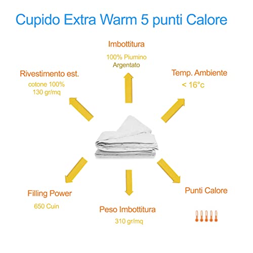 SofficePiuma by Daunex Piumino d'oca extra warm 5
