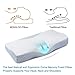 Cervical Pillow, MOKALOO Memory Foam Pillow for Sleeping, Bed Pillow for Neck Pain, Orthopedic Contour Pillow with Pillowcase, for Side, Back and Stomach Sleepers (standard size) (Blue)