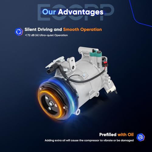Image of ECCPP A /C Compressor with Clutch 2016-2021 for Honda Civic 2.0L AC Compressor