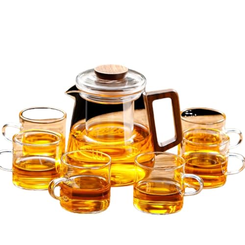 LamanttKXeB[|bgAύAƐ̕AItBXeB[ZbgAAؐ̊WAeB[JbvAtB^[AtAt[ceB[̟ɍœKAƒpB (o[W, 650ml + Jbv6)