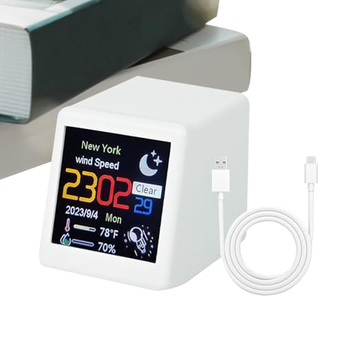 X}[gEFU[Xe[V - CXfW^vAJ[XN[fBXvC |OĎuAxxA[A[dfXNgbvKWFbgAAQAX}[gVC