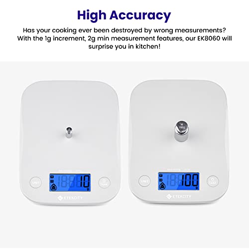 Image of Etekcity Food Kitchen Scale, Digital Weight Grams and Oz for Cooking, Baking, Meal Prep, and Diet, Medium, Gray