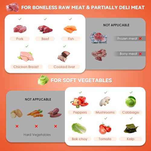 Marel meat processing system