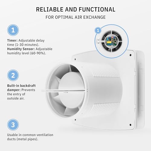 calimaero® BREEZE Bathroom Extractor Fan 100mm with Over-run And Backdraft Shutter, 4 inch Bathroom Fan with Humidity Sensor, Energy Efficient, Quiet, Plastic 12 W, 95m³/h, 32db, Ipx4, - 3