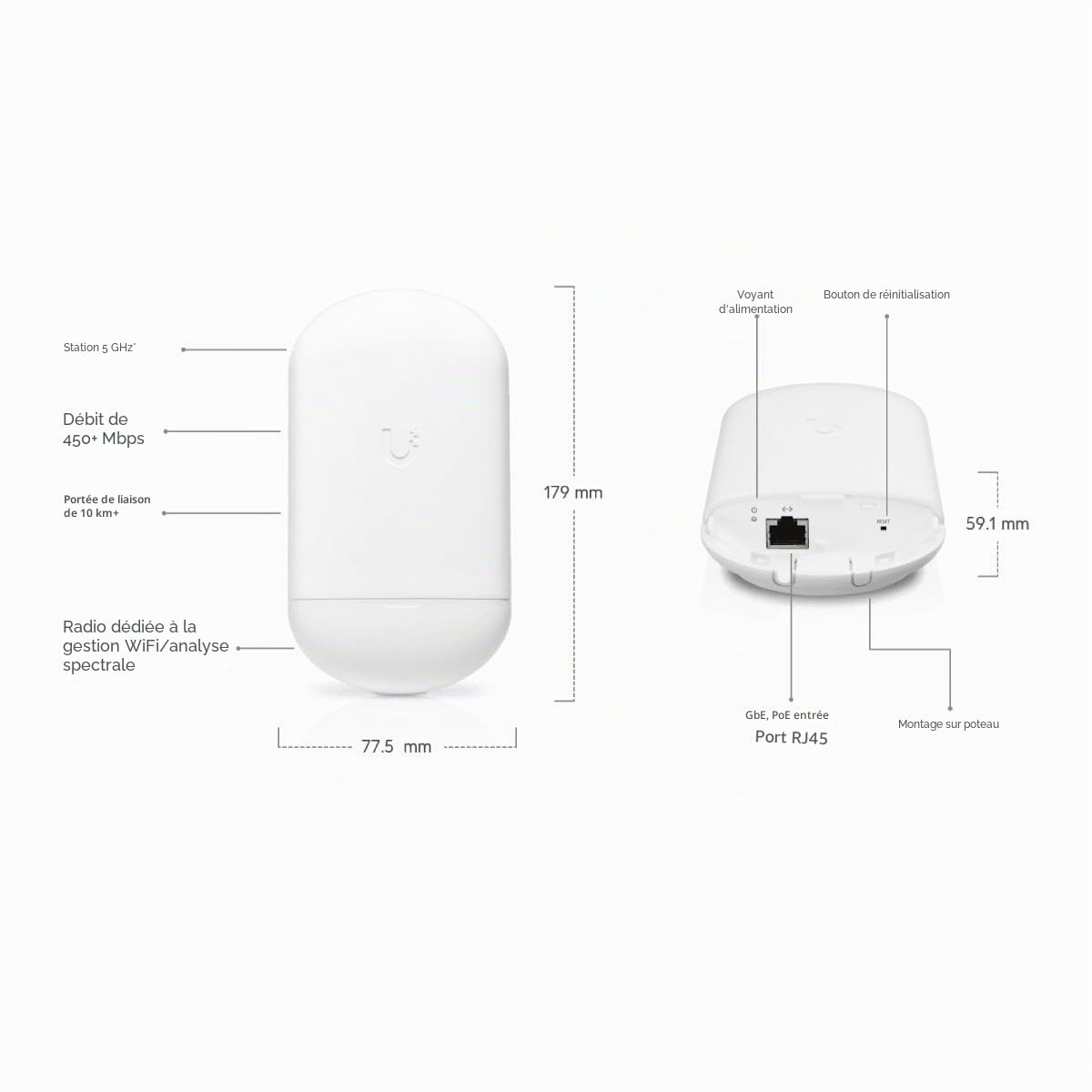 Ubiquiti Networks NanoStation 5AC Loco 1000 Mbit/s Blanc Connexion Ethernet, supportant l'alimentation Via ce Port (PoE)