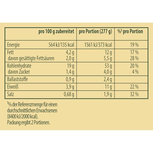Knorr Hüttenschmaus Pastagericht Schinken Hörnli leckere Pasta fertig in 6 Minuten 2 Portionen