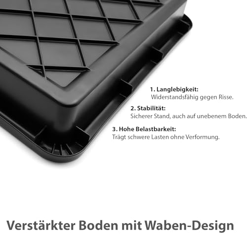 BigDean 2 Stück Pflanzschale 59x39x6 cm ideal als Pflanzwanne, Katzenklo & Ölwanne geeignet – große Kunststoffwanne Made in Germany