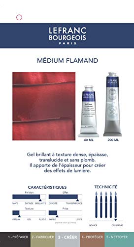 Lefranc & Bourgeois 300152 Aquapasto e Sikk Ative