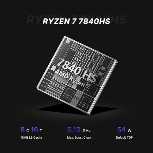 Image of BOSGAME M4 Neo Mini PC with AMD Ryzen 7 7840HS, 64GB DDR5 2TB PCle SSD, 4K Triple Display, USB4.0, Oculink, Dual 2.5G LAN, Wi-Fi 6E /BT5.2, Mini Desktop Computer for Gaming /Office /Home