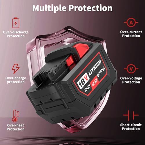 2-Pack 12000mAh High Capacity Replacement Battery Compatible with Milwaukee 18V Lithium Battery 48-11-1815, 48-11-1820, 48-11-1840, 48-11-1850, 48-11-1860, 48-11-1880 Cordless Tools(Red)