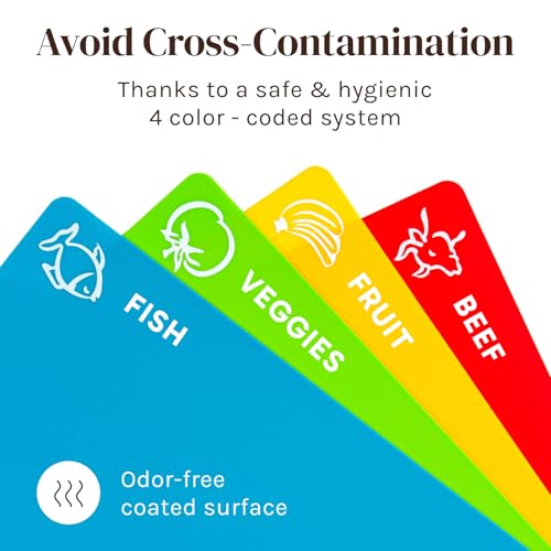 Extra Thick Flexible Plastic Chopping Board (Set of 4) - Plastic Cutting Board Set - Mats with Food Icons & EZ-Grip Waffle Back - Colour Coded Chopping Boards for Kitchens by Cooler Kitchen