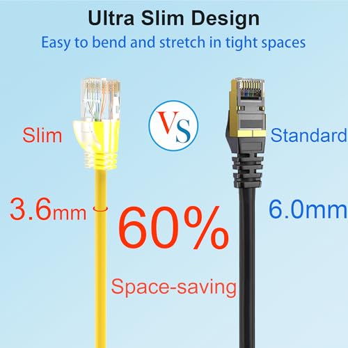 Image of Cat 6 Patch Cables 3 feet (24Pack), Slim Cat6a Ethernet Patch Cable 10Gbps 550Mhz, UTP Pure Copper Patch Cables Cat6, Flexible Thin Cat6a Patch Cable for Network Devices Setup, Yellow