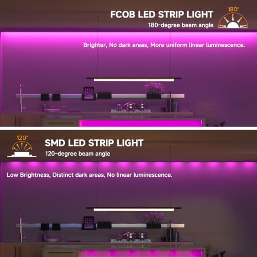 Image of BTF-LIGHTING FCOB COB LED Strip Purple Color 5mm Width UL Listed Super Narrow Flexible Uniform Light DC24V 16.4FT CRI 90+ Dimmable LED Ribbon for Bedroom Home Indoor Decor(No Adapter or Controller)