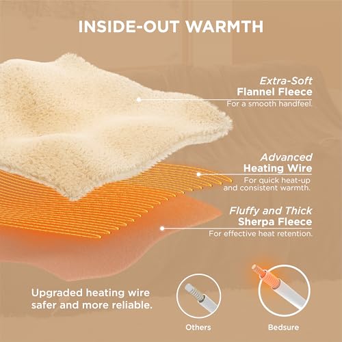 Image of Bedsure Electric Blanket Queen Size - Dual Control Heated Blanket Queen, Fast Heating with 10 Time Settings & 10 Heat Settings, Warm Gift for Grandma (84x90 inches, Brown)