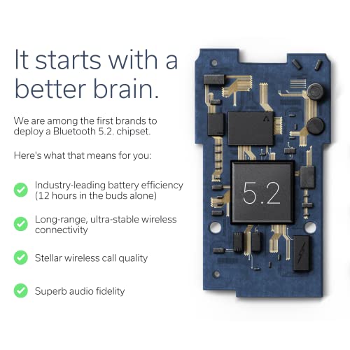 Status-Between-Pro-True-Wireless-Earbuds-Downsized-Charging-Case-Built-in-4-Microphones-Hybrid-Triple-Driver-12-36-Hour-Battery-Bluetooth-52-Noise-Isolating-Fit-Metal-Exterior