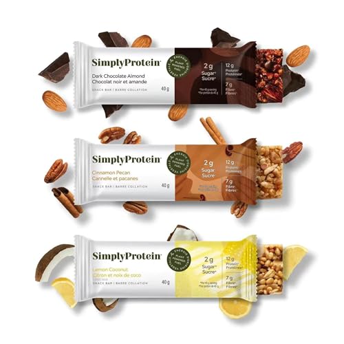 Proteínas, Imagen adicional