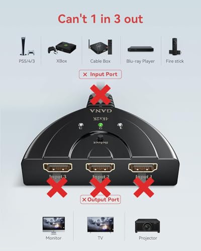GANA HDMI Switch HDMI Switcher 4K | HDMI Verteiler HD HDMI Umschalter 3 In 1 Out mit 4K/1080P/3D für Xbox/PS3/PS4/Apple TV/Fire TV/Blu-Ray-DVD-Player